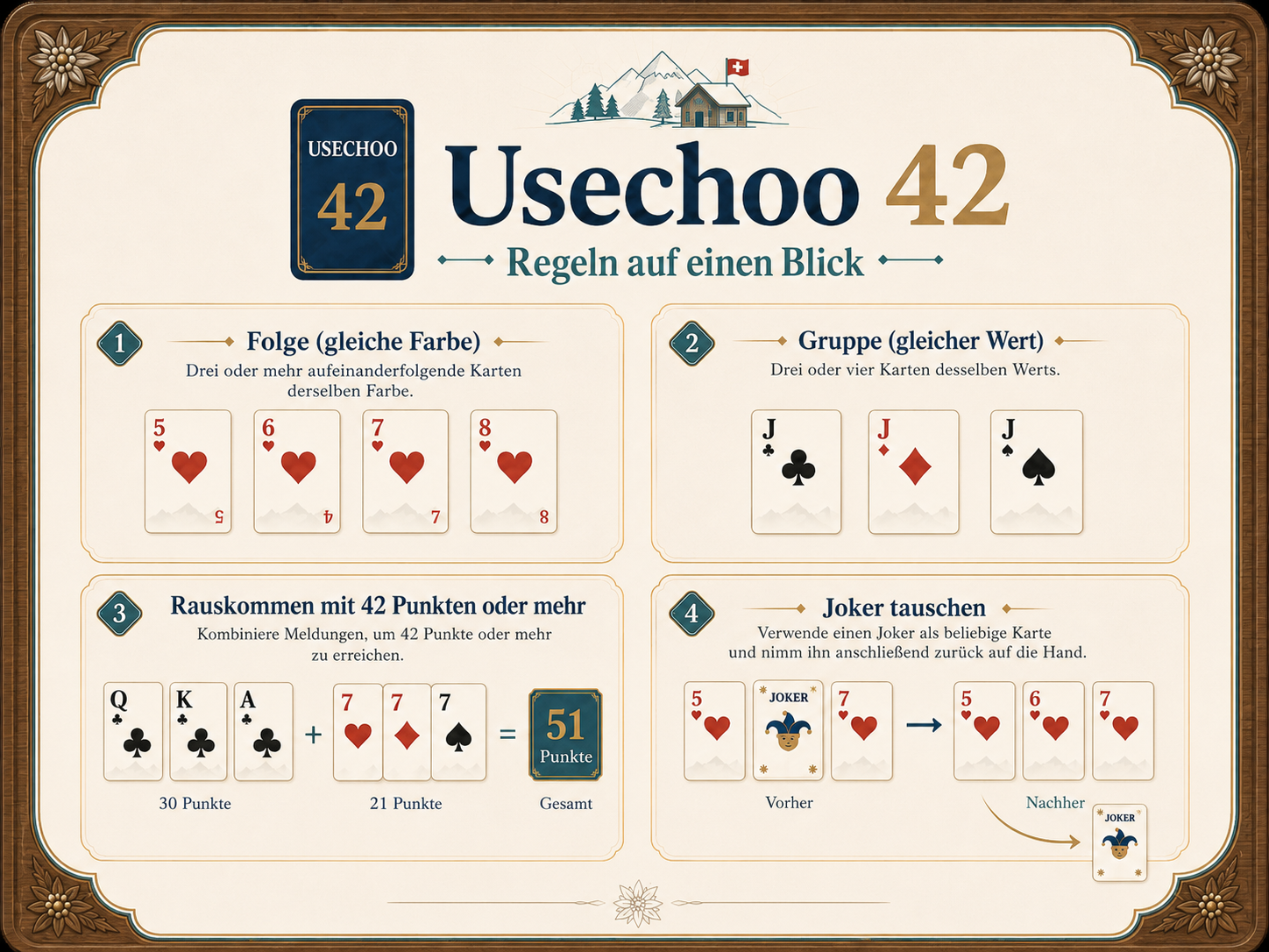 Usechoo 42 Regeln auf einen Blick: Folge, Gruppe, Rauskommen mit 42 Punkten oder mehr und Joker tauschen.