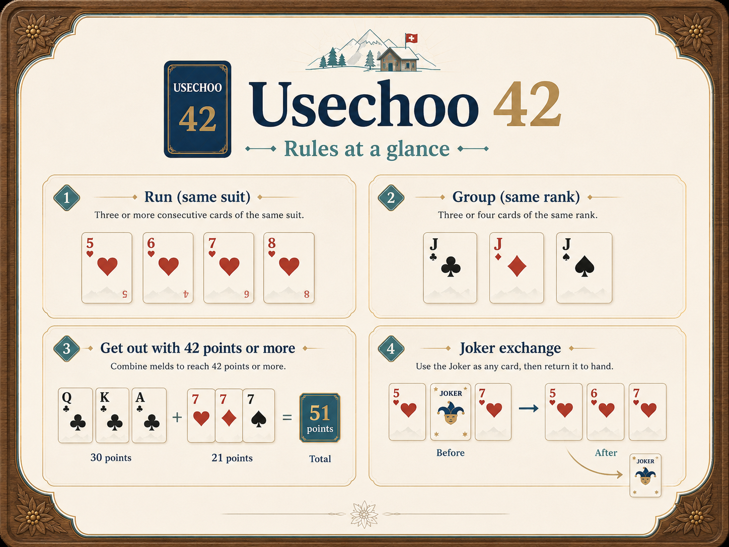Usechoo 42 rules overview illustration